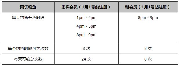 NBA直播观看免费